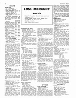 1951 Dope Master Auto Service a44.jpg